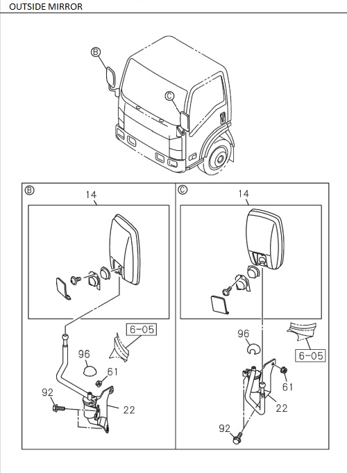 Partial Engine